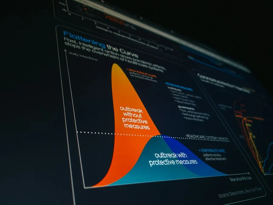 technology overview infographic